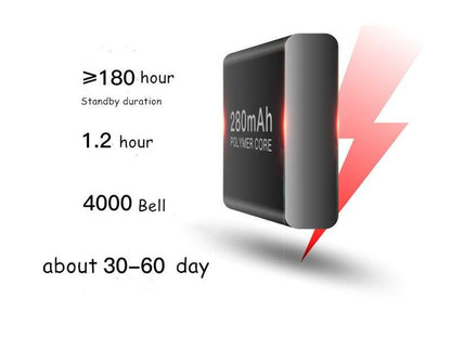 Bike Bell Charging Speaker USB Recharged Mini Electric Bike Horn 4 Modes Cycling Electric Bicycle Accessories For Scooter Electric Bike Horn Cycling Bicycle Scooter Horn Battery Waterproof Bicycle Accessories For KidST90SP443AALTorqelo.com