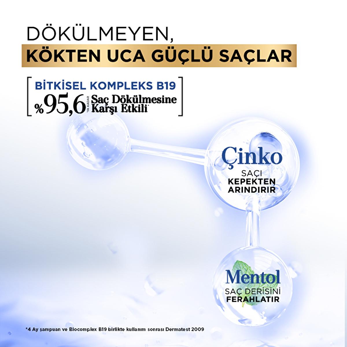 Bioblas Anti-Dandruff Shampoo with Zinc and Menthol for Hair Loss Treatment - 12.18 fl ozShampooTorqelo.com