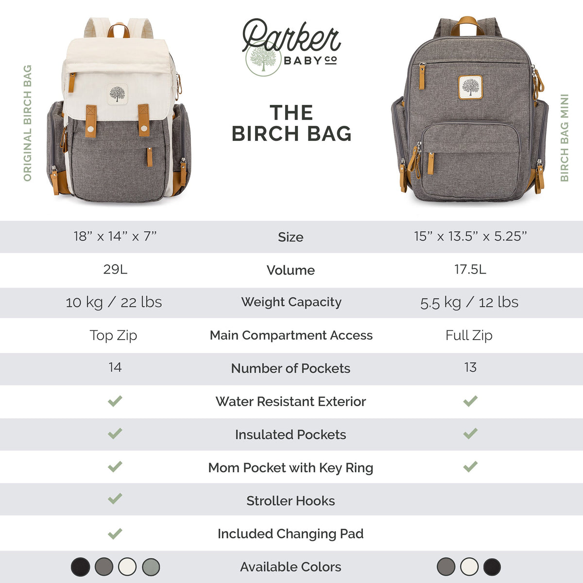 Birch Bag - Diaper Backpack by Parker Baby Co.