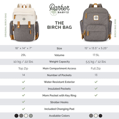 Birch Bag - Diaper Backpack by Parker Baby Co.