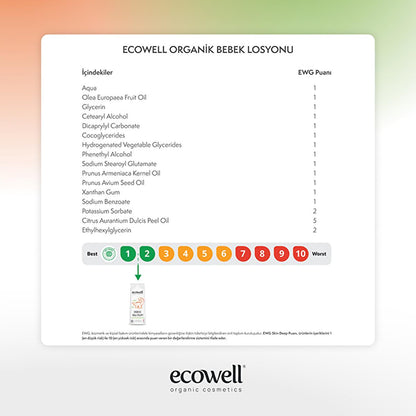 Ecowell organic baby lotion – view 2