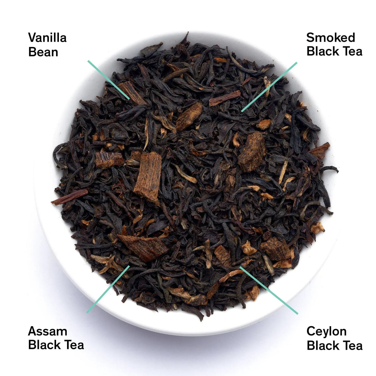 Breakfast smoky vanilla black tea