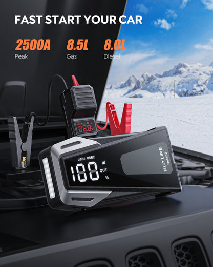 Buture Beta02 Car Jump Starter 2500A Peak丨21800mAh Power Bank, Lightweight DesignJump StarterTorqelo.com