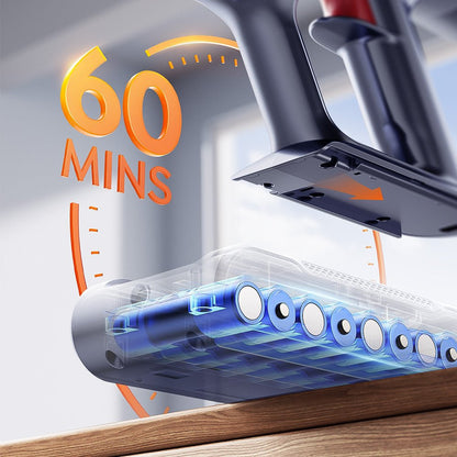 Buture BP20 ZeroTangle Cordless Vacuum | 600W 55KPAVacuum CleanerTorqelo.com