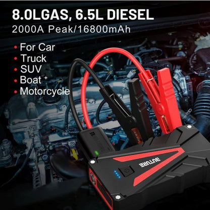 Buture BR500 Car Battery Jumper Starter 2000AJump StarterTorqelo.com