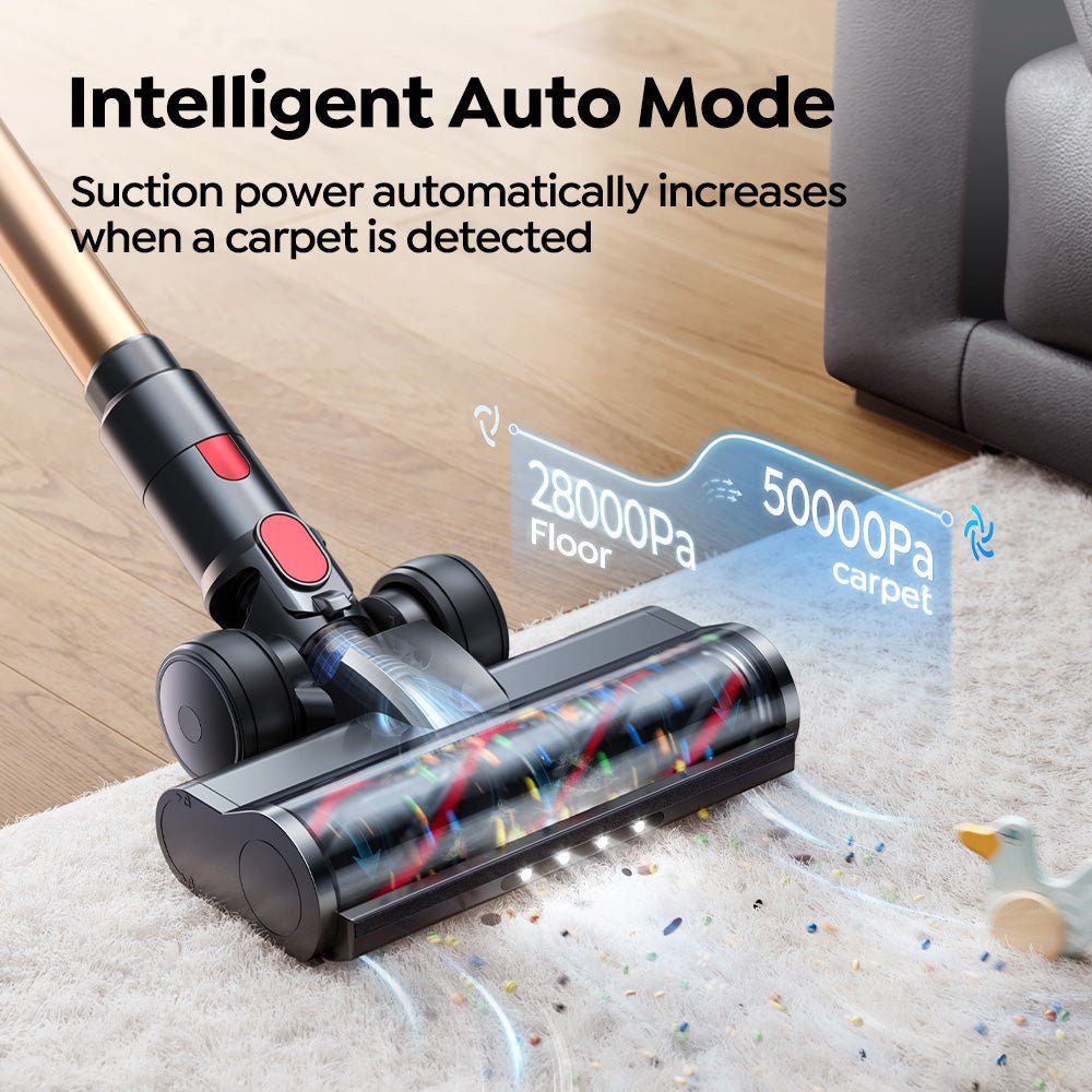 Buture VAC01 Aromatherapy Cordless Vacuum | 600W 50KPAVacuum CleanerTorqelo.com