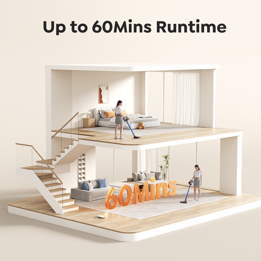 Buture X9 Cordless Vacuum | 600W 50KPA 60min RuntimeVacuum CleanerTorqelo.com