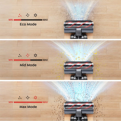 Buture X9 Cordless Vacuum | 600W 50KPA 60min RuntimeVacuum CleanerTorqelo.com