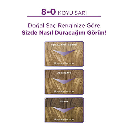 Palette 8-0 Dark Blonde – view 9