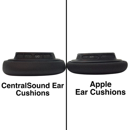CentralSound USA Replacement Ear Pad Cushions for Apple AirPods Max HeadphonesEar PadsTorqelo.com