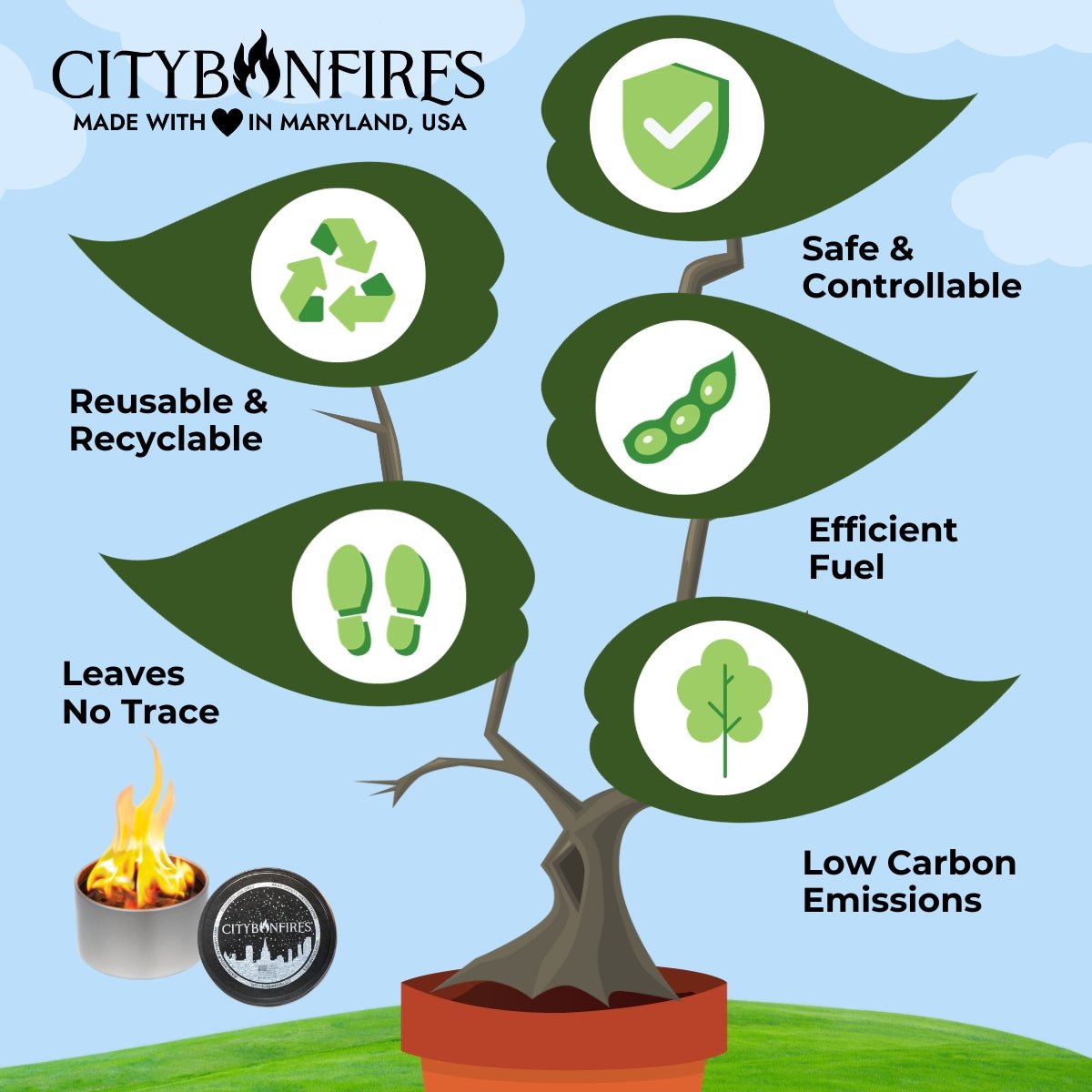 City Bonfire - 10 Pack by City Bonfires