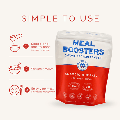 Classic Buffalo - Collagen ProteinProtein PowderTorqelo.com