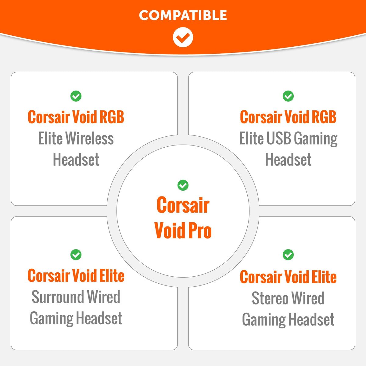 Corsair Void Pro Replacement EarpadsEar PadsTorqelo.com