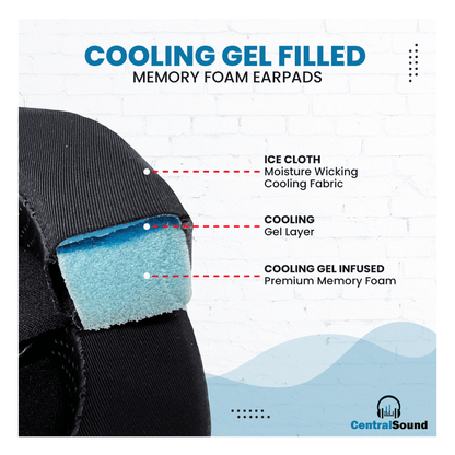 CS Cooling Gel Ear Pad Cushions for Beats Studio 2 | 3 Headphones BlackEar PadsTorqelo.com