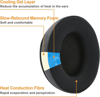 CS Cooling Gel Ear Pad Cushions for Sony Headphones WH-CH710N | CH700N | CH720N | XB900N | WH-RF400Ear Pad CushionsTorqelo.com