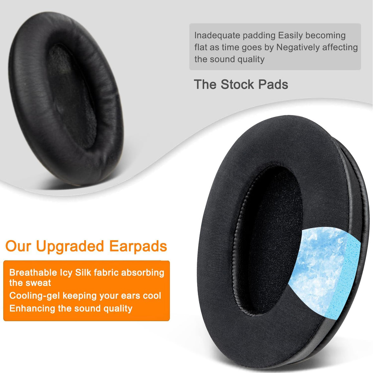 CS Upgraded Replacement Ear Pad Cushions for Sony WH-1000XM3 Headphones | Cooling GelEar PadsTorqelo.com