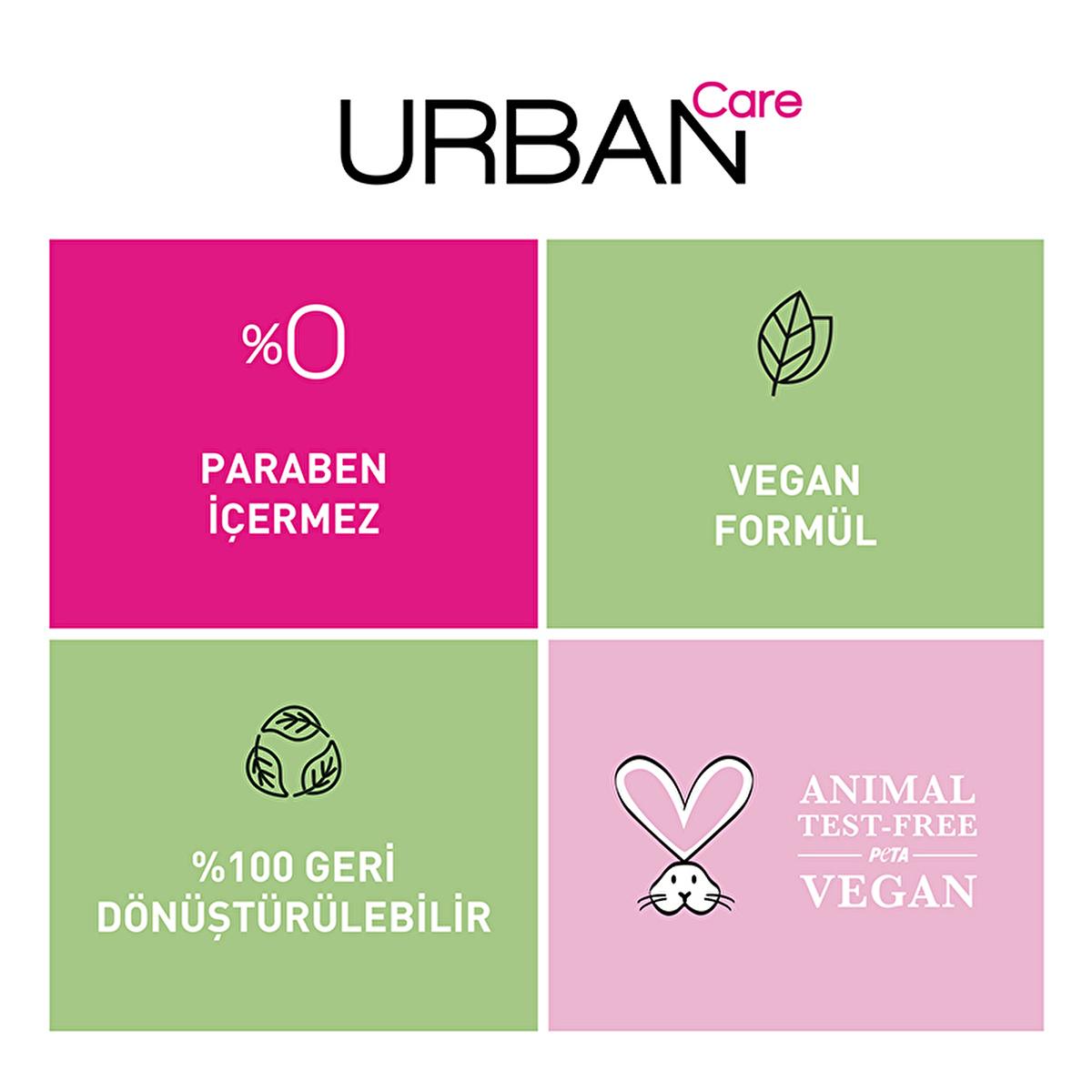 Urban Care Monoi shower gel – view 6