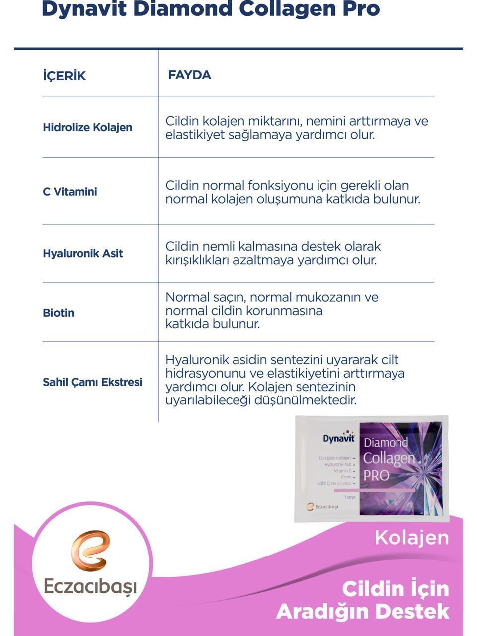 Dynavit Diamond Collagen Pro 30 Sachets - Premium Collagen Supplement with Hyaluronic Acid & Vitamin C for Skin Hydration and Anti-Aging by Beauty Care Bag