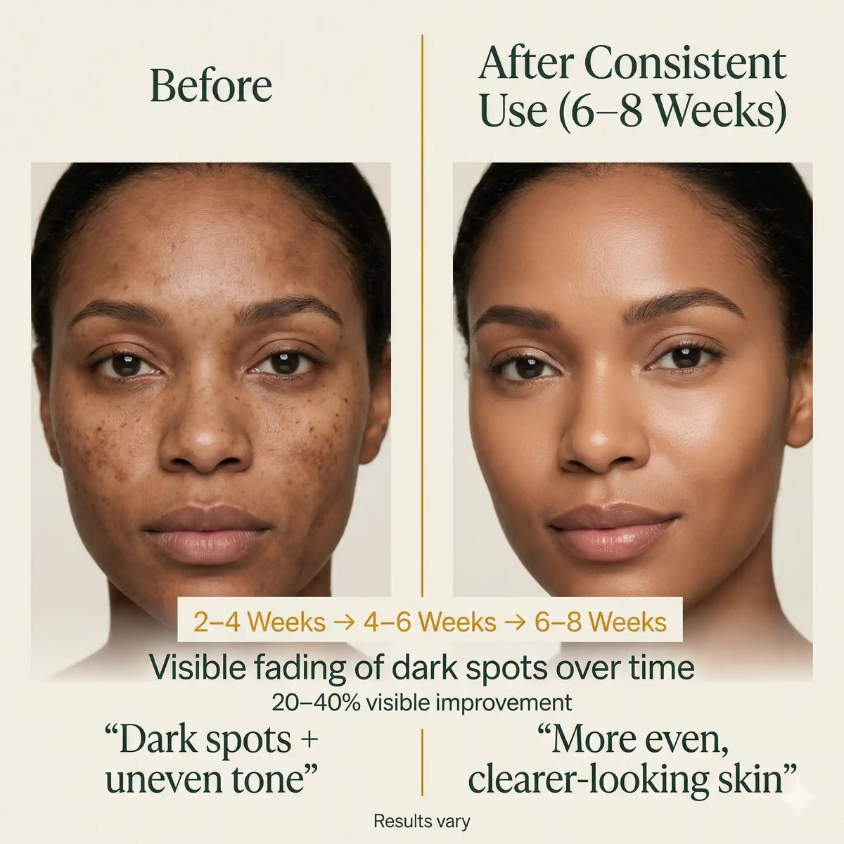 Daily Glow Routine Bundle (Cleanse + Treat + Moisturize) by AMVital