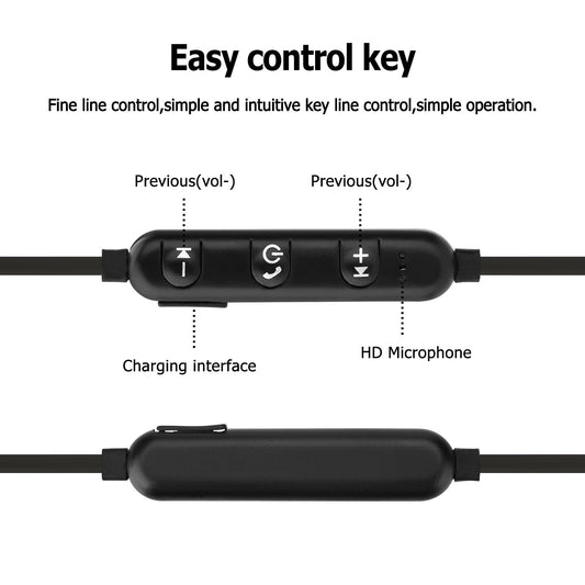 Wireless Bluetooth 4.0 Headset Sports Earphones by Teal Simba