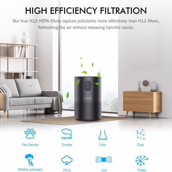 KOIOS Air Purifiers for Bedroom Home H13 HEPA Filter Purifier by Teal Simba