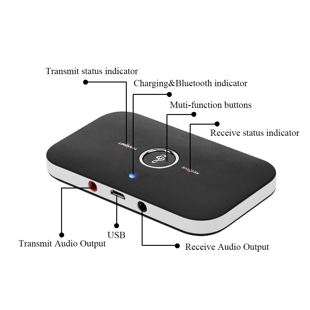 2-in-1 Bluetooth 4.1 audio transmitter and receiver by Teal Simba, view 4