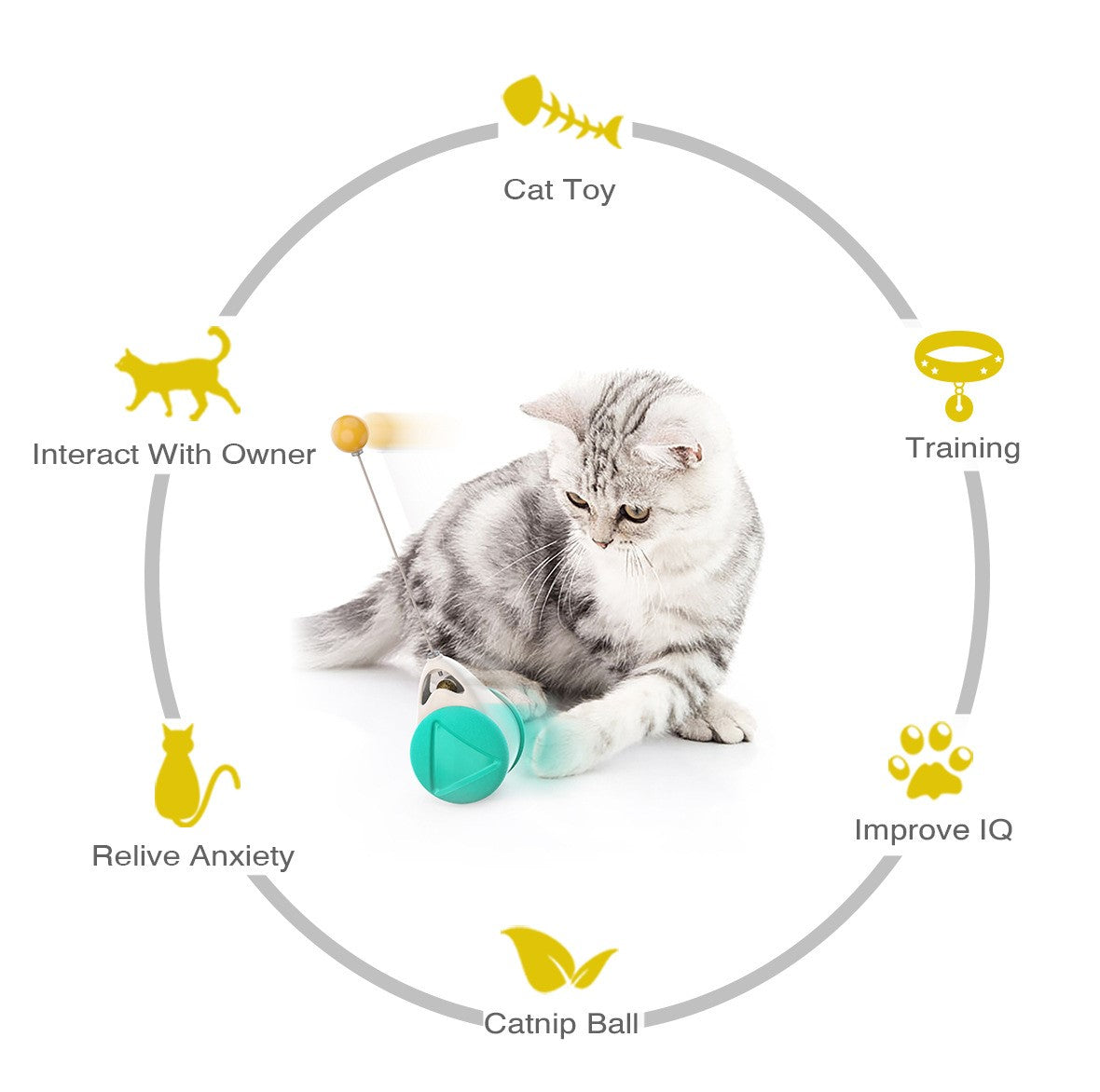 Tumbler Balanced Wheel Swinging Ball Cat Toy by Lilac Milo