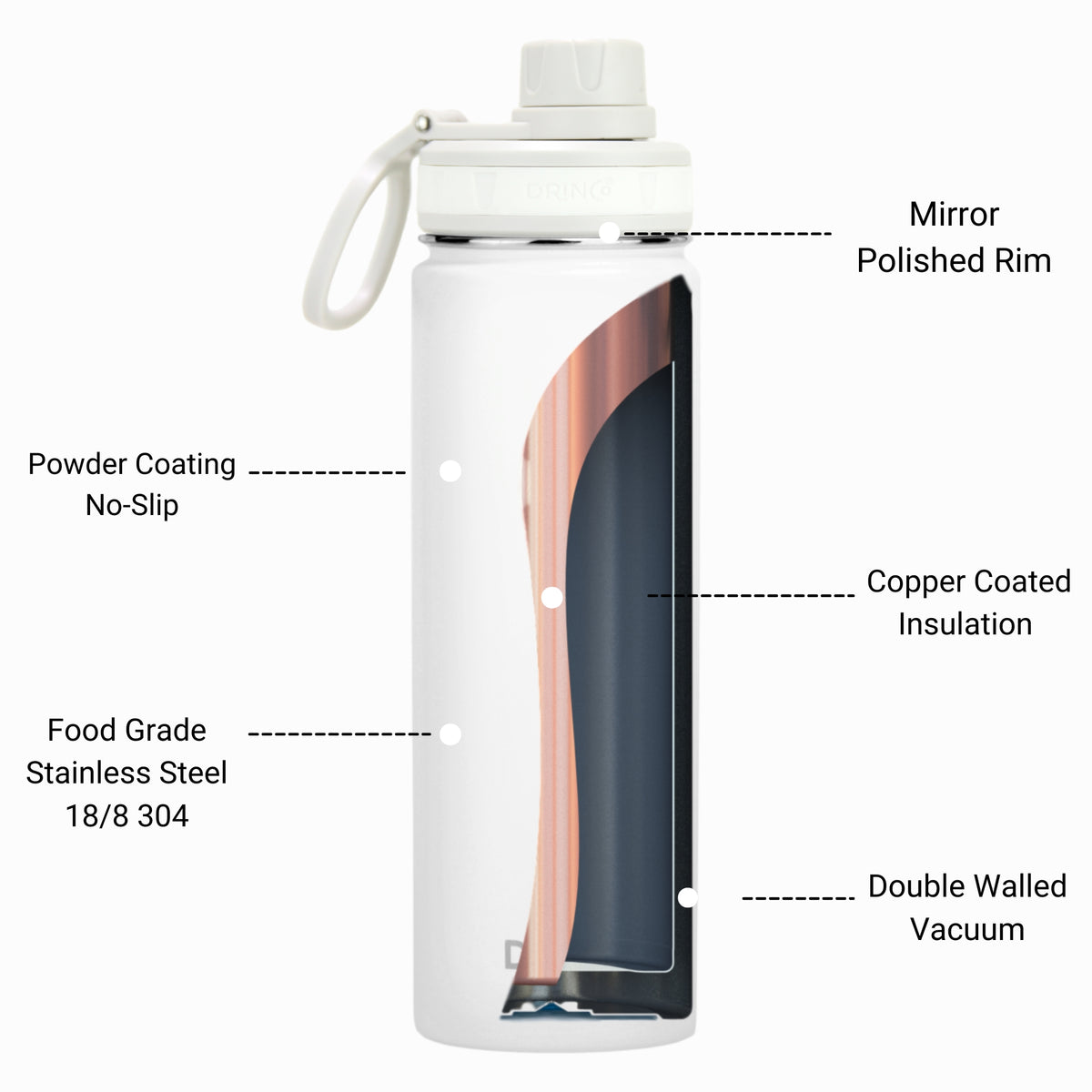 DRINCO® 22oz Stainless Steel Sport Water Bottle - Artic White by Orchid Lavender