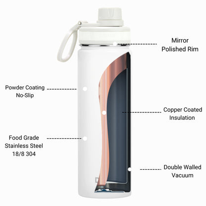 DRINCO® 22oz Stainless Steel Sport Water Bottle - Artic White by Orchid Lavender