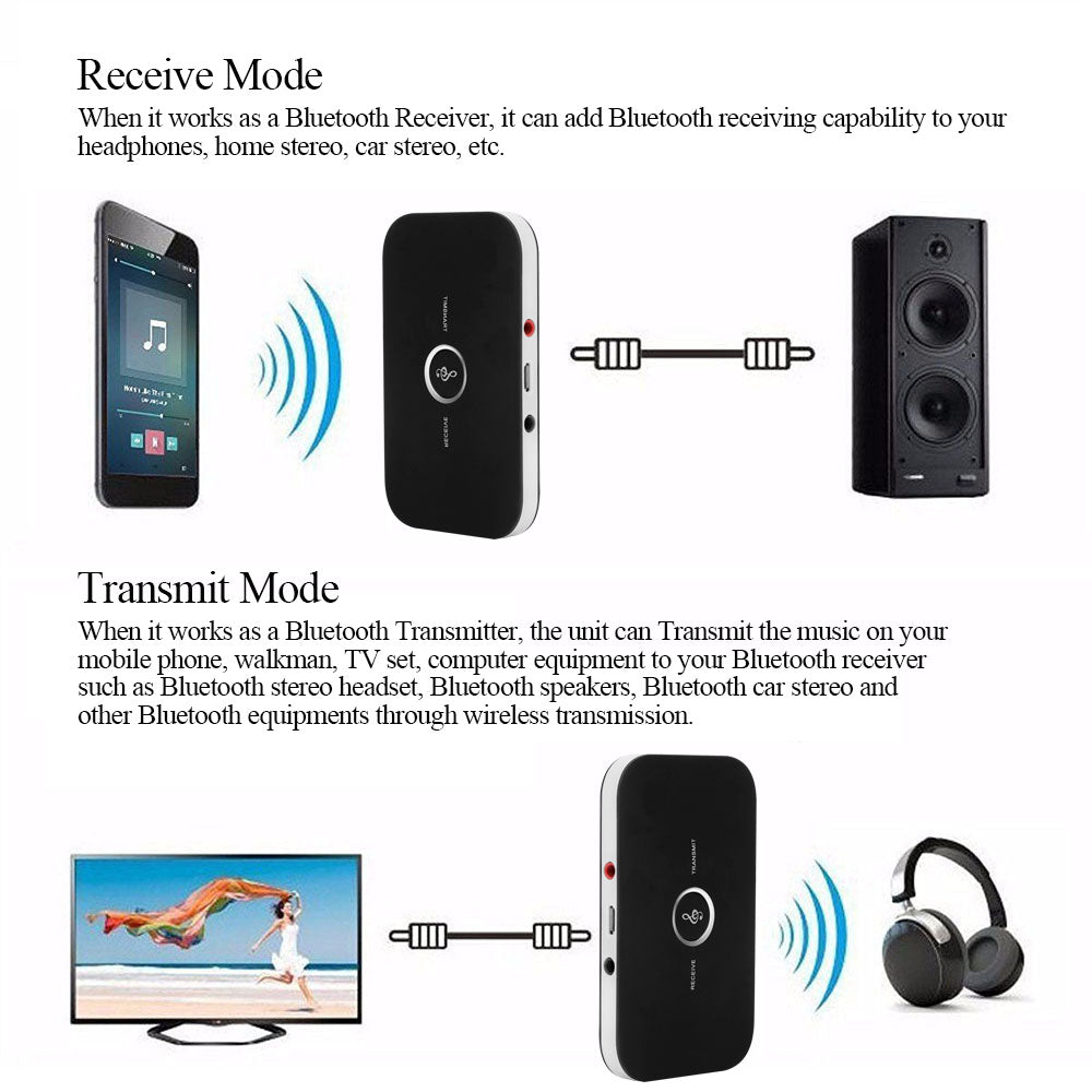 2-in-1 Bluetooth 4.1 audio transmitter and receiver by Teal Simba, view 3