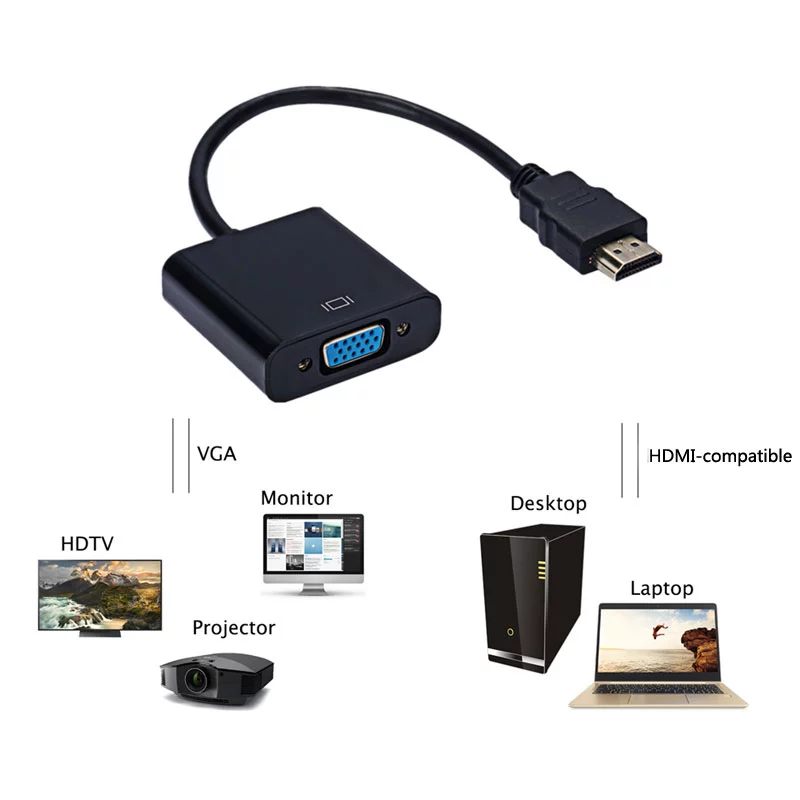 Lilac Milo 1080P HDMI to VGA adapter, view 4