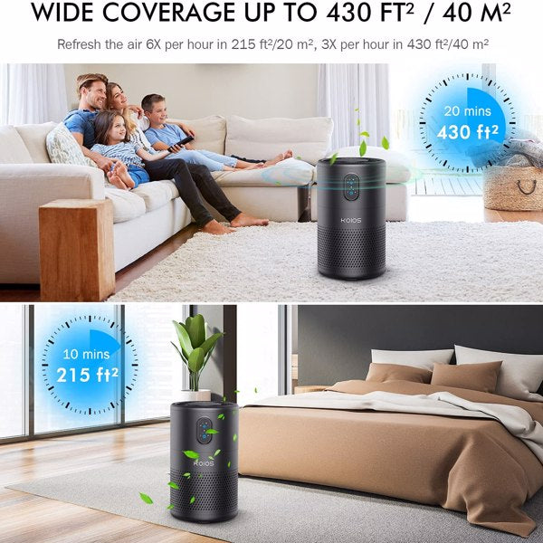 KOIOS Air Purifiers for Bedroom Home H13 HEPA Filter Purifier by Teal Simba