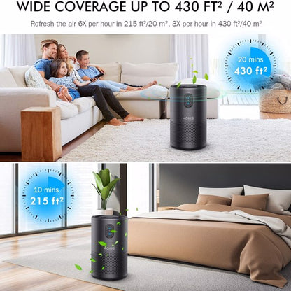 KOIOS Air Purifiers for Bedroom Home H13 HEPA Filter Purifier by Teal Simba