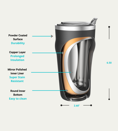 DRINCO 20oz Insulated Tumbler Beer Mug-Bottle Opener THOR-(Jet Black) by Orchid Lavender