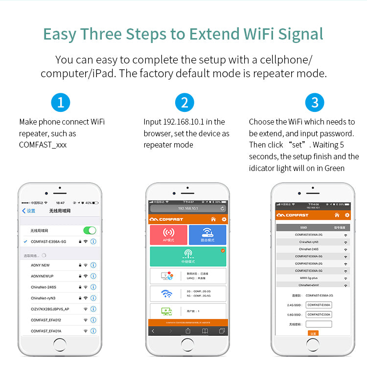 1200Mbps dual band WiFi extender with two antennas, Teal Simba, view 5