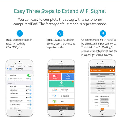 1200Mbps dual band WiFi extender with two antennas, Teal Simba, view 5