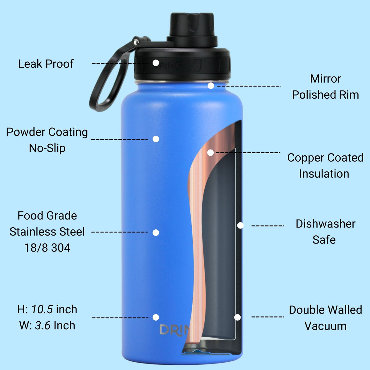 DRINCO® 32oz Stainless Steel Water Bottle - Royal Blue by Orchid Lavender