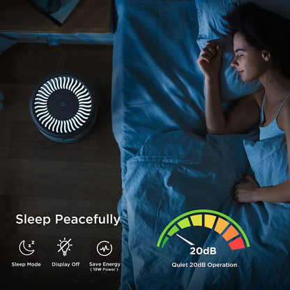 KOIOS Air Purifiers for Bedroom Home H13 HEPA Filter Purifier by Teal Simba