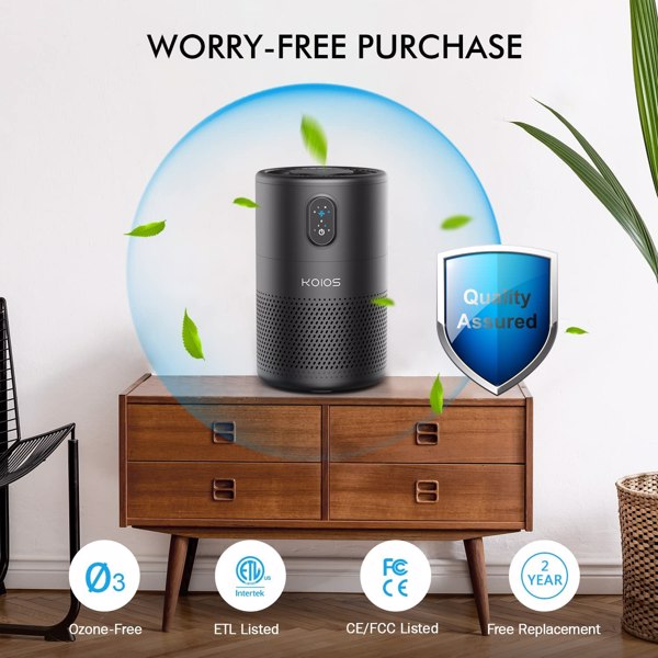 KOIOS Air Purifiers for Bedroom Home H13 HEPA Filter Purifier by Teal Simba