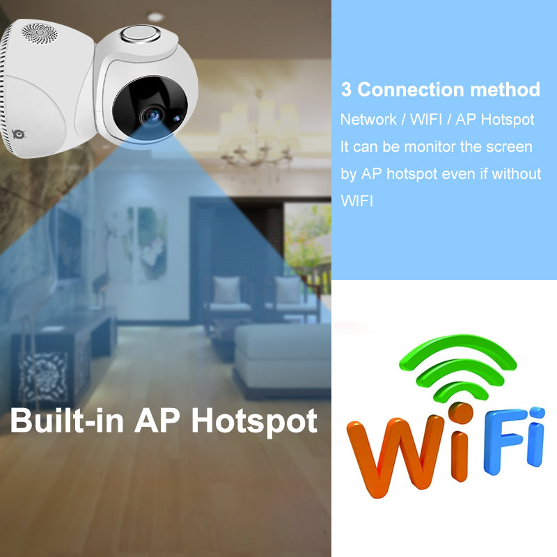 HD 1080P Camera 360° Panoramic PTZ Wireless Wifi Camera by Teal Simba