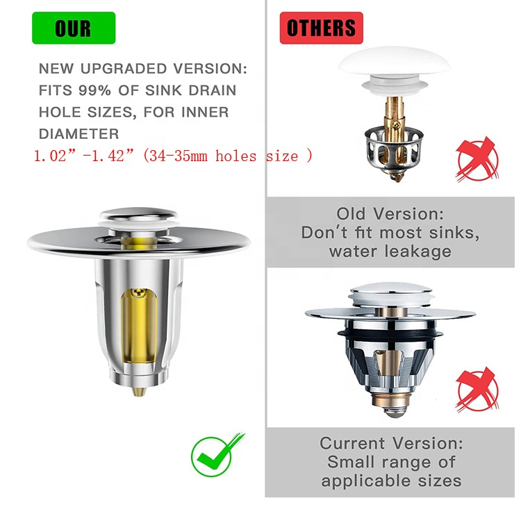 UNIVERSAL WASH BASIN BOUNCE DRAIN FILTER by Teal Simba