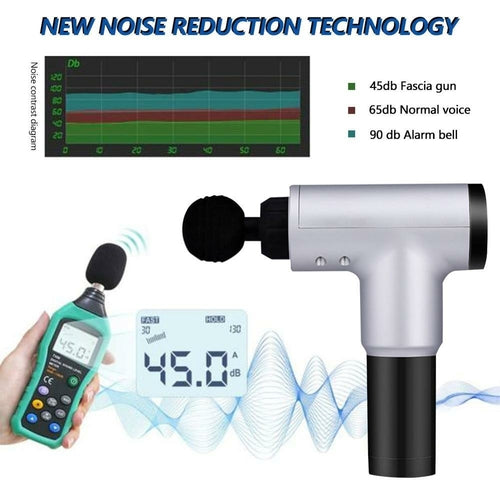 Tissue Massager Muscle Therapy Gun Massage Gun by Teal Simba
