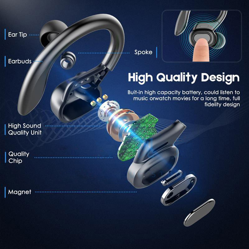 LED Display TWS Sport Bluetooth V5.0 Headset For Iphone Huawei by Teal Simba