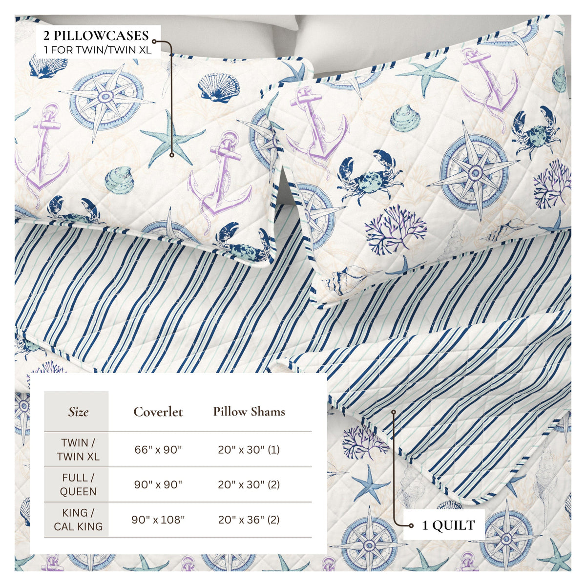 Azure Collection Coastal Quilt Set by Great Bay Home