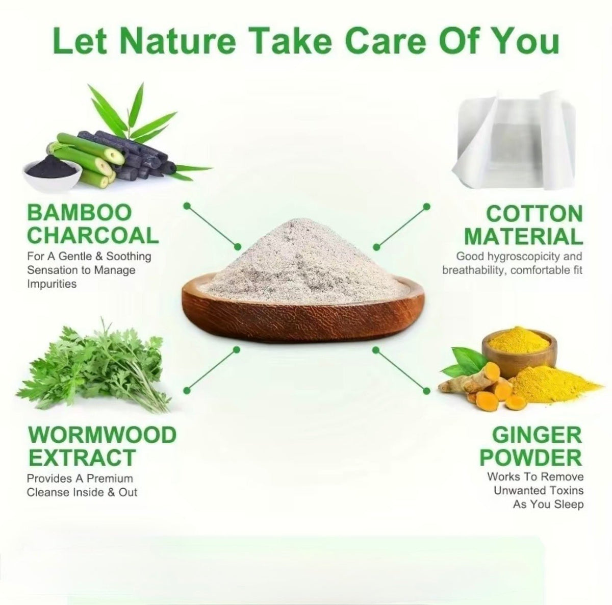 DetoxSoothe Foot PadsTorqelo.com