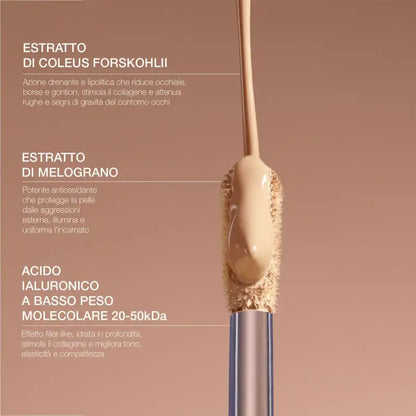 Diego Dalla Palma It's A Filter Smoothing Concealer 134W by Beauty Care Bag