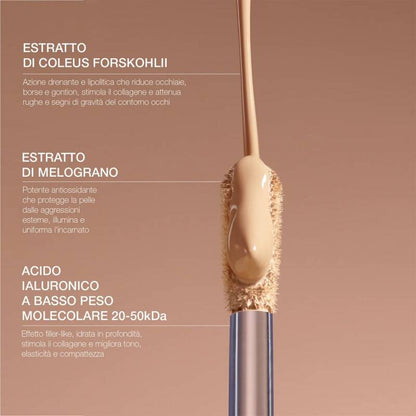 Diego Dalla Palma It's A Filter Concealer 137 W by Beauty Care Bag
