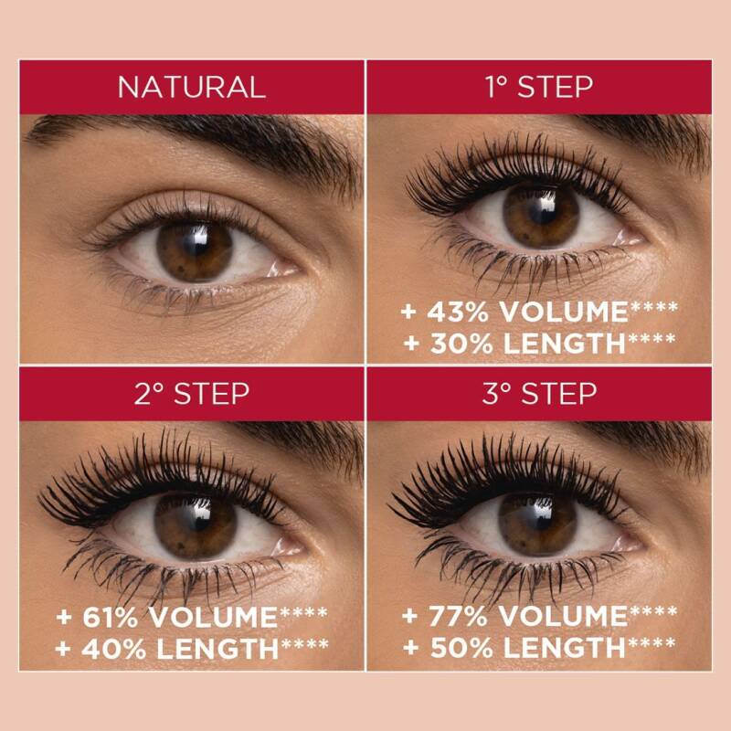 Diego Dalla Palma MySelf Toy Mascara for Volume & Length by Beauty Care Bag