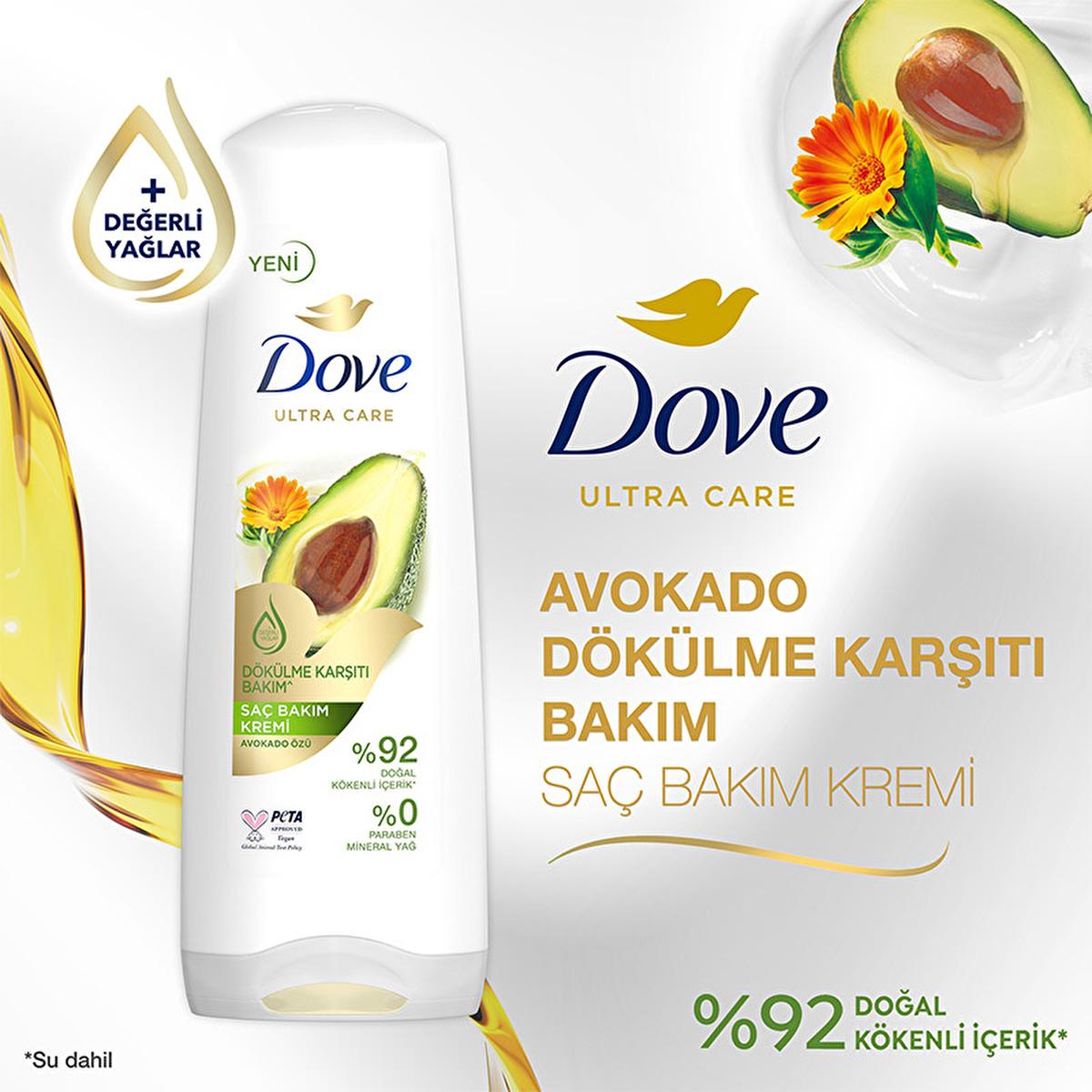 Dove Hair Care Cream - Anti-Hair Loss with Avocado Extract, Natural Ingredients, Vegan, 11.83 fl ozHair CareTorqelo.com