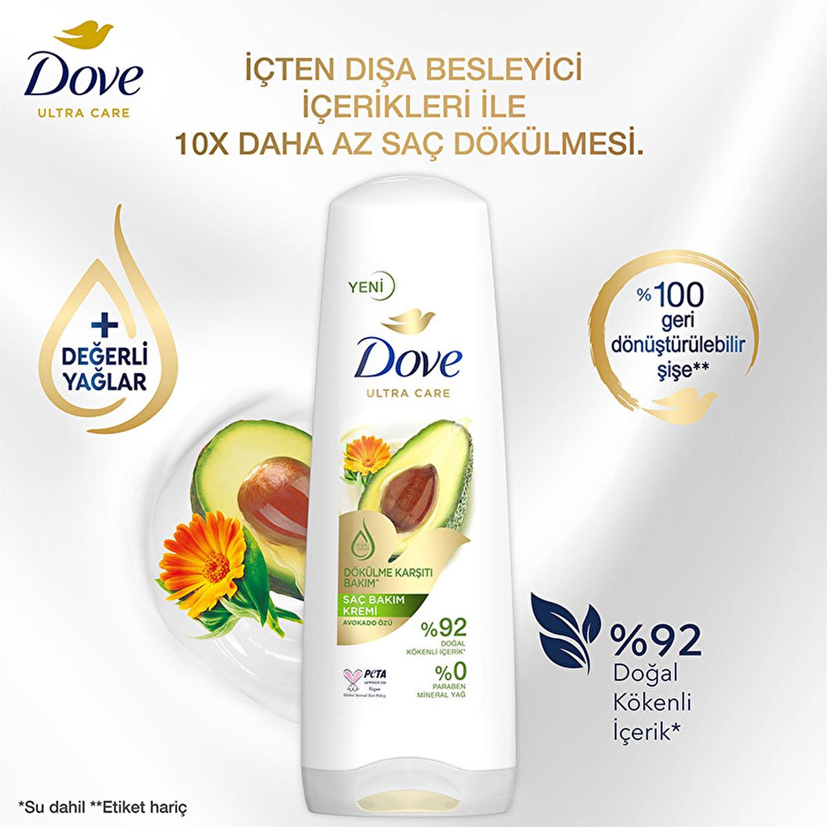 Dove Hair Care Cream - Anti-Hair Loss with Avocado Extract, Natural Ingredients, Vegan, 11.83 fl ozHair CareTorqelo.com